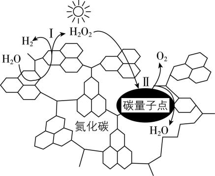 试题资源网 https://stzy.com