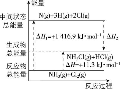 试题资源网 https://stzy.com