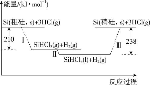 试题资源网 https://stzy.com