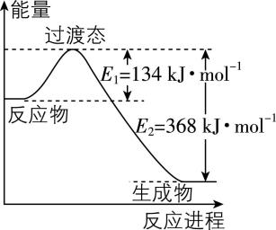 试题资源网 https://stzy.com