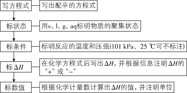 试题资源网 https://stzy.com