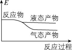 试题资源网 https://stzy.com