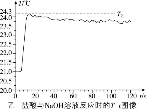试题资源网 https://stzy.com
