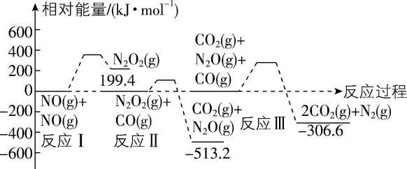 试题资源网 https://stzy.com