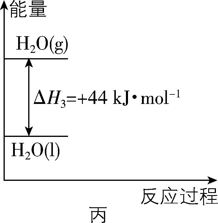 试题资源网 https://stzy.com
