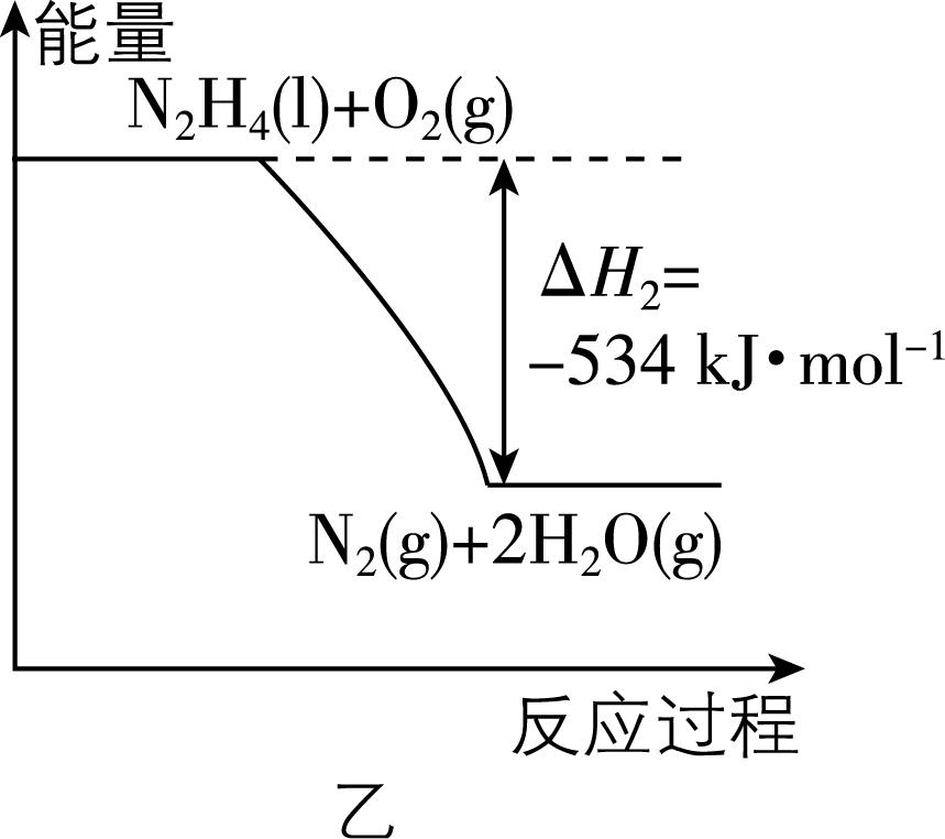 试题资源网 https://stzy.com