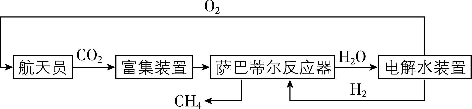 试题资源网 https://stzy.com
