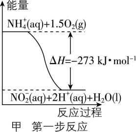 试题资源网 https://stzy.com
