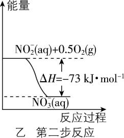 试题资源网 https://stzy.com