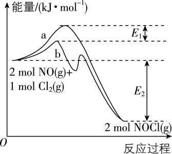 试题资源网 https://stzy.com