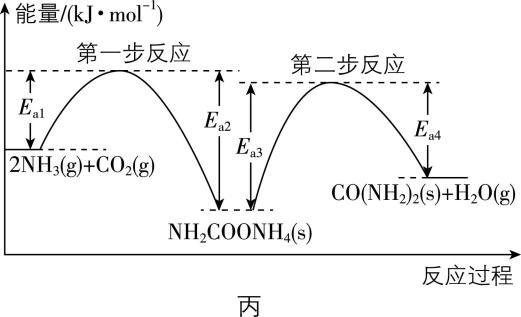 试题资源网 https://stzy.com