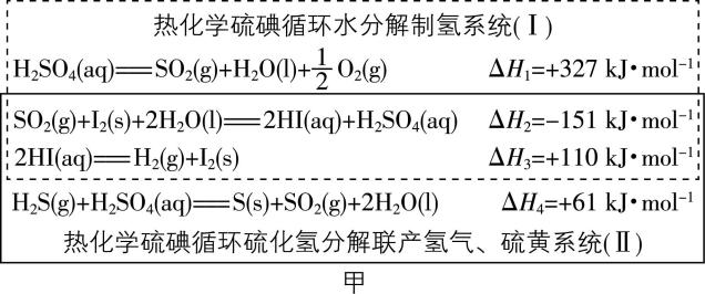 试题资源网 https://stzy.com