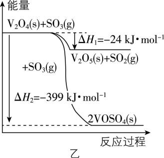 试题资源网 https://stzy.com