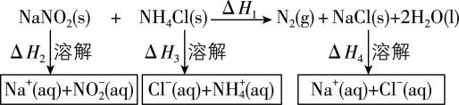 试题资源网 https://stzy.com