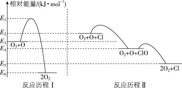 试题资源网 https://stzy.com