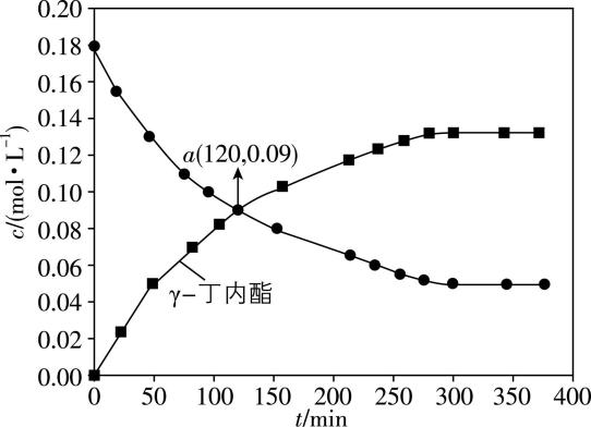 试题资源网 https://stzy.com