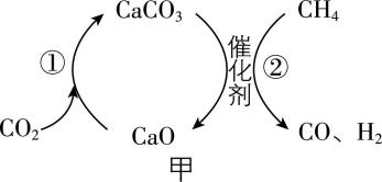试题资源网 https://stzy.com