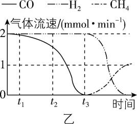 试题资源网 https://stzy.com