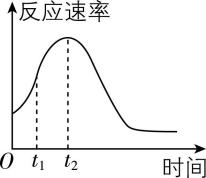 试题资源网 https://stzy.com