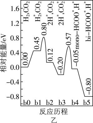 试题资源网 https://stzy.com