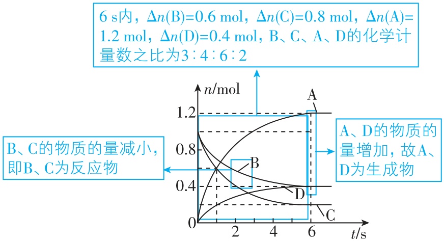 试题资源网 https://stzy.com