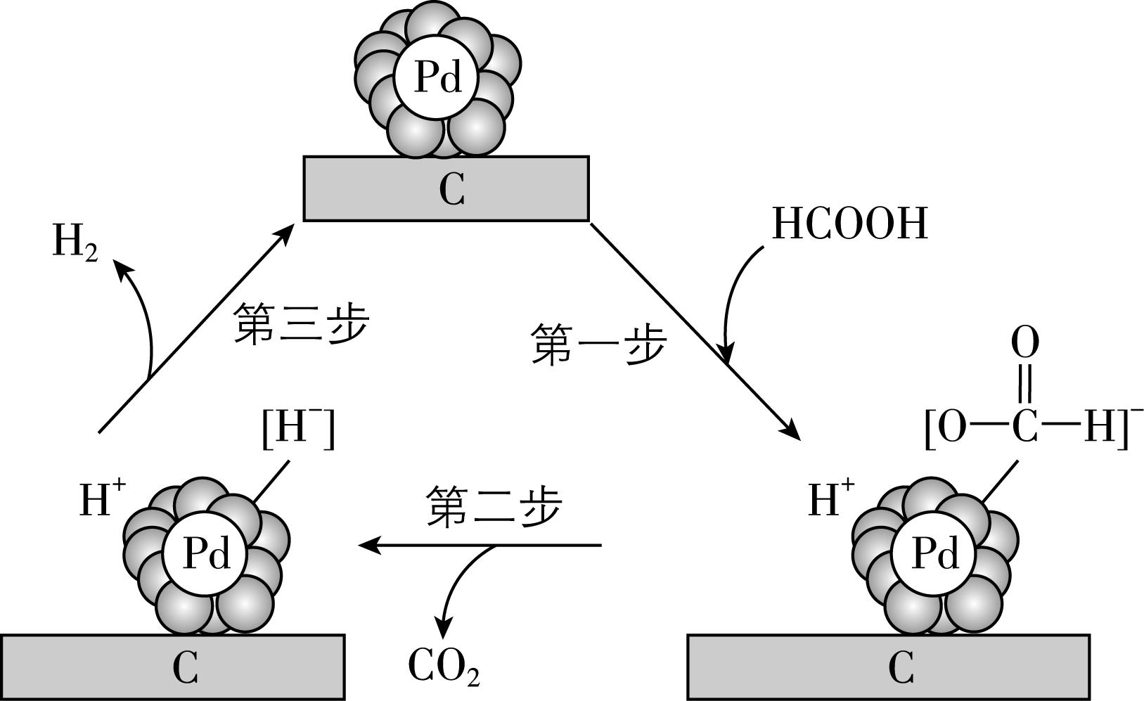 试题资源网 https://stzy.com