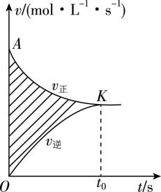 试题资源网 https://stzy.com