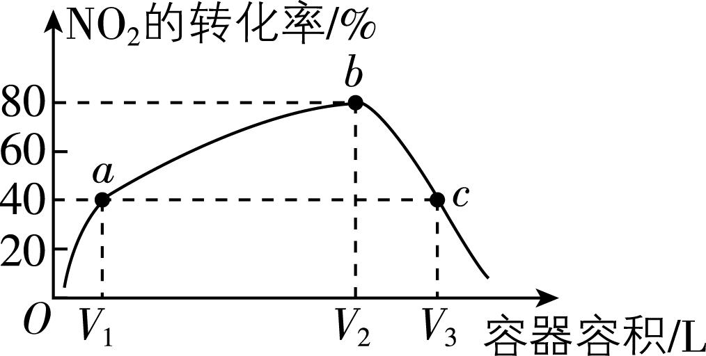 试题资源网 https://stzy.com