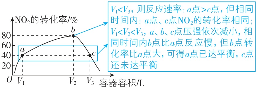 试题资源网 https://stzy.com