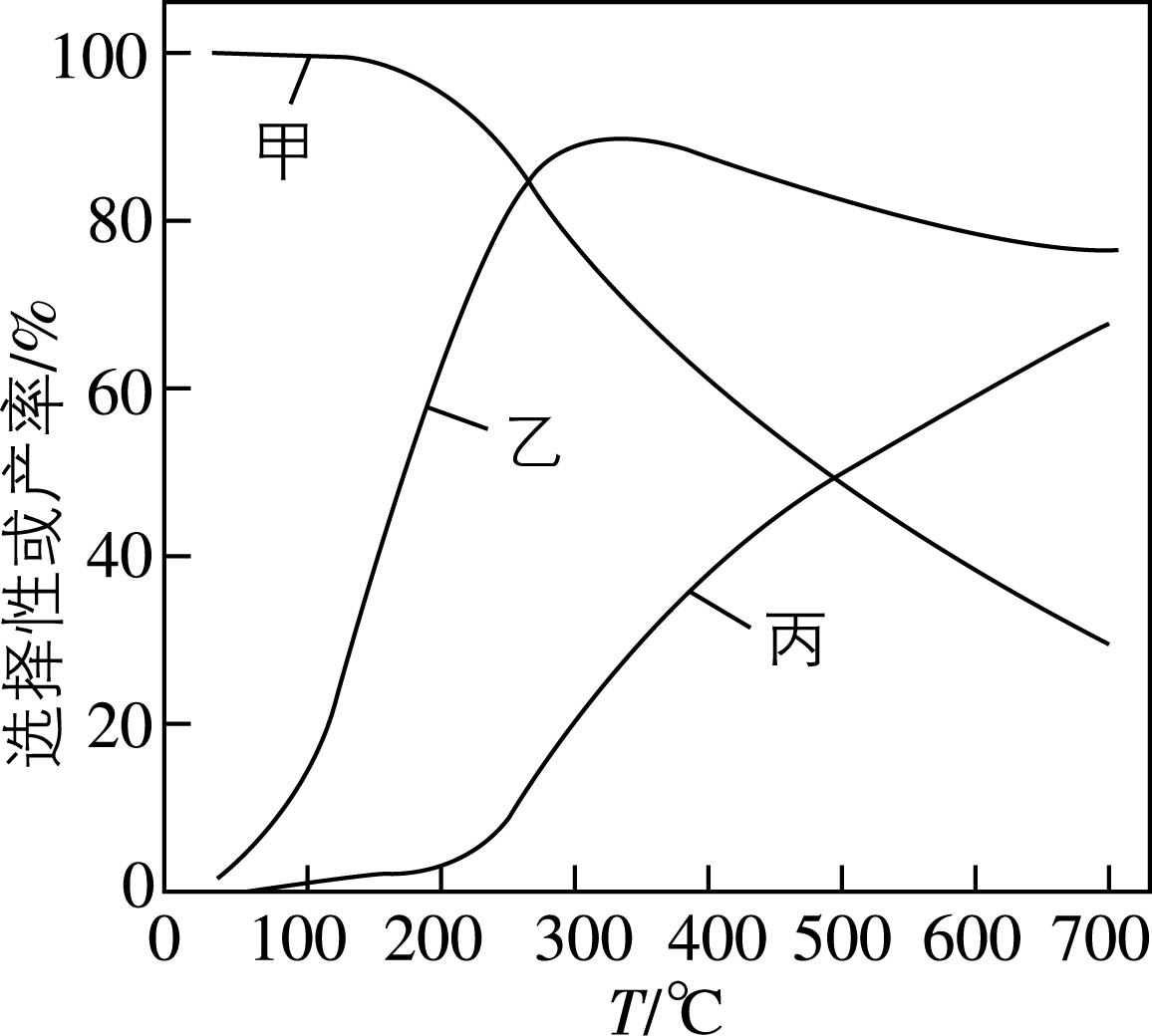 试题资源网 https://stzy.com