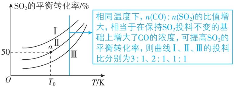 试题资源网 https://stzy.com