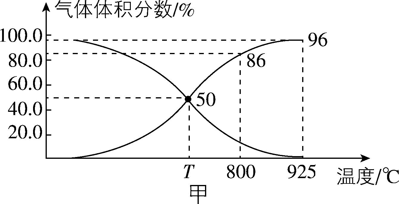 试题资源网 https://stzy.com