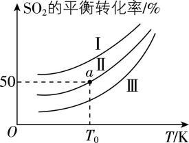 试题资源网 https://stzy.com