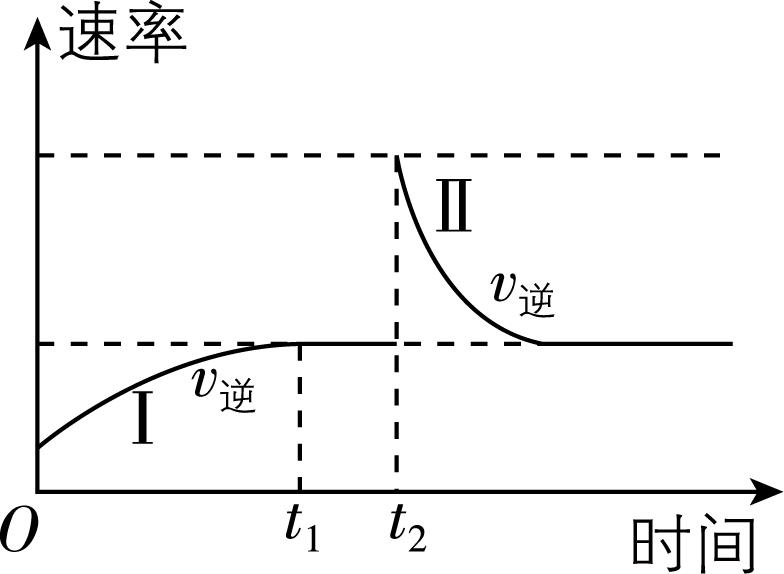 试题资源网 https://stzy.com