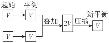 试题资源网 https://stzy.com