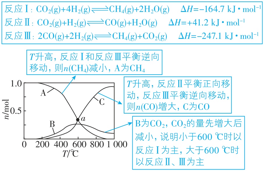 试题资源网 https://stzy.com