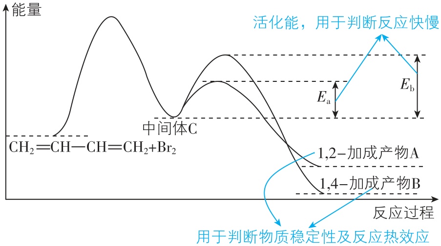 试题资源网 https://stzy.com
