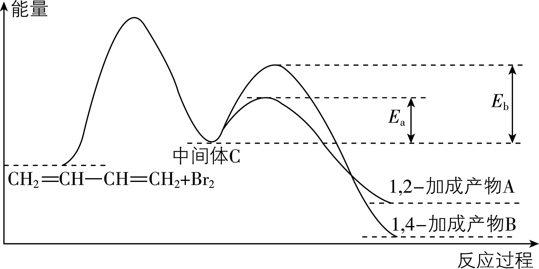 试题资源网 https://stzy.com