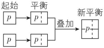 试题资源网 https://stzy.com
