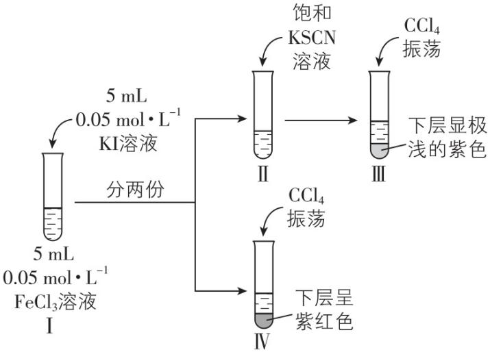 试题资源网 https://stzy.com