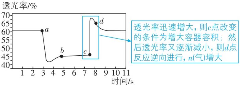 试题资源网 https://stzy.com