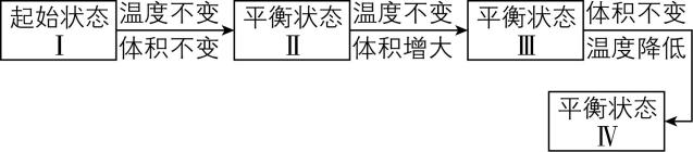 试题资源网 https://stzy.com