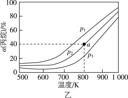 试题资源网 https://stzy.com
