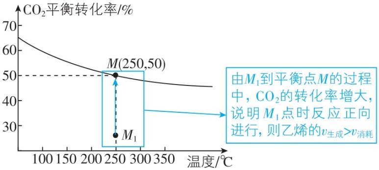 试题资源网 https://stzy.com