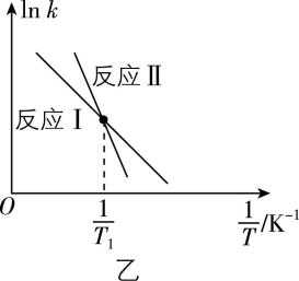 试题资源网 https://stzy.com