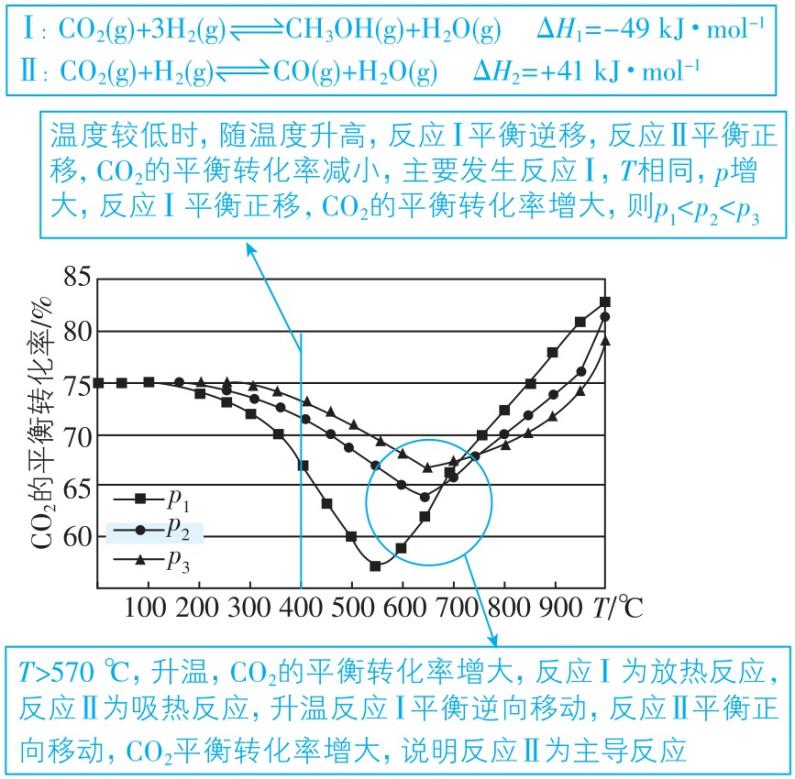 试题资源网 https://stzy.com