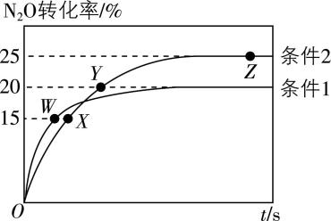 试题资源网 https://stzy.com