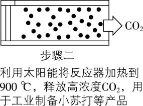 试题资源网 https://stzy.com