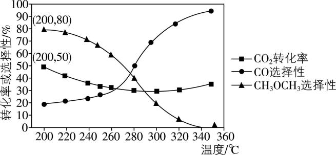 试题资源网 https://stzy.com