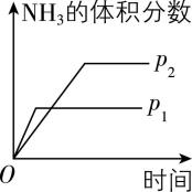 试题资源网 https://stzy.com